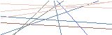 영문자c,숫자3,숫자2,영문자f,숫자2,영문자g