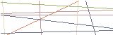 영문자w,영문자b,숫자7,영문자x,영문자i,영문자j