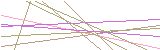 영문자n,영문자x,숫자3,영문자f,숫자4,숫자7