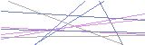 영문자s,영문자q,영문자e,영문자t,영문자g,영문자p