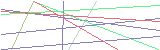 숫자5,영문자y,영문자u,숫자6,숫자9,영문자x