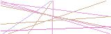 숫자2,영문자s,영문자y,숫자5,영문자v,영문자d