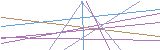 영문자d,영문자x,영문자y,영문자g,영문자c,영문자c