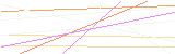 등록인증코드