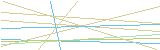 등록인증코드