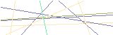 등록인증코드